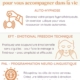 Atelier auto-hypnose EFT PNL Paris LISLE ADAM